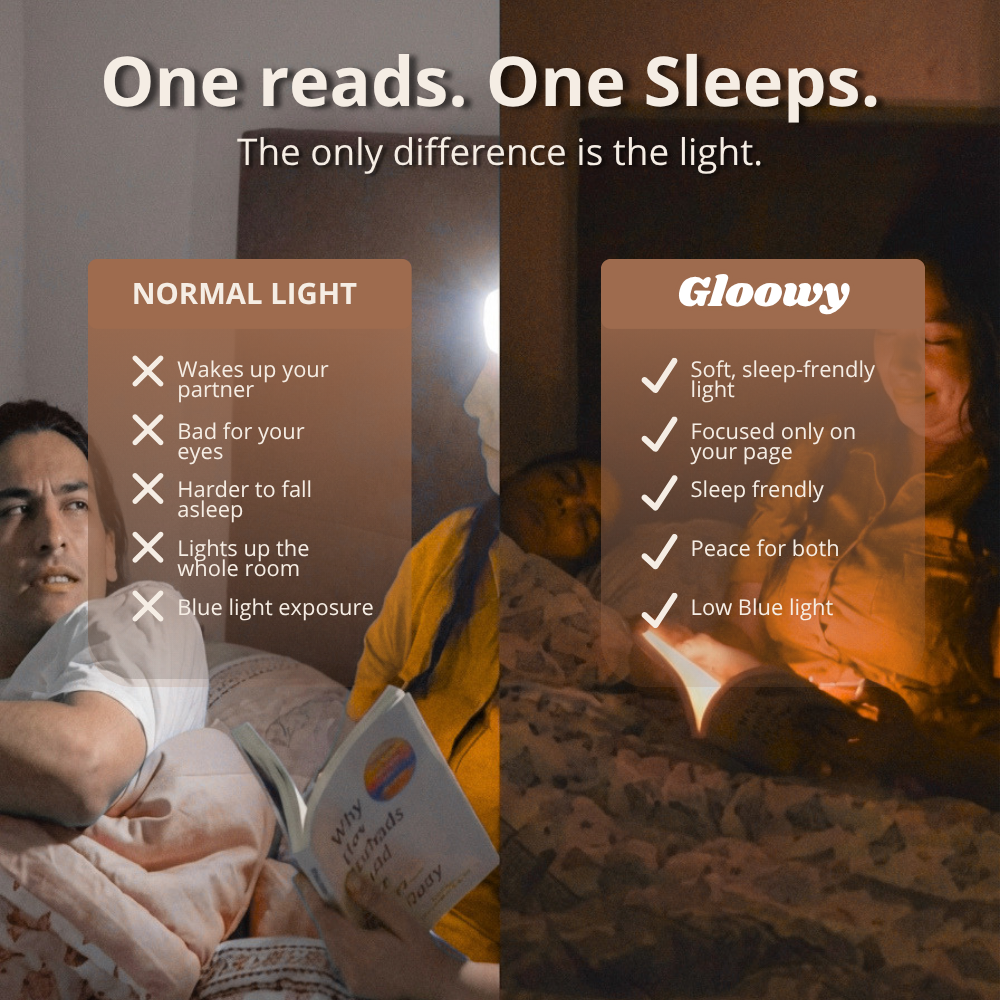 Gloowy Reading Light